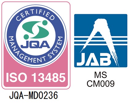 iso